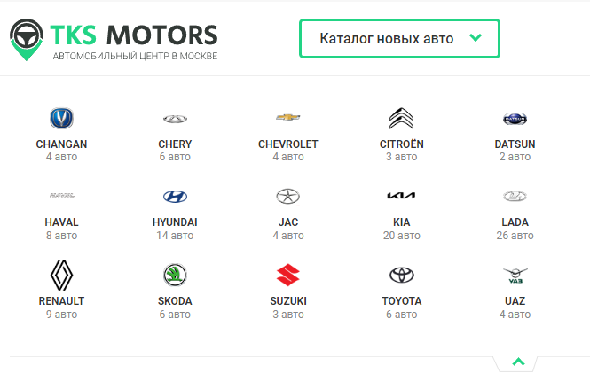 Вы сейчас просматриваете TKS Motors (ТКС Моторс) Новопетровский проезд