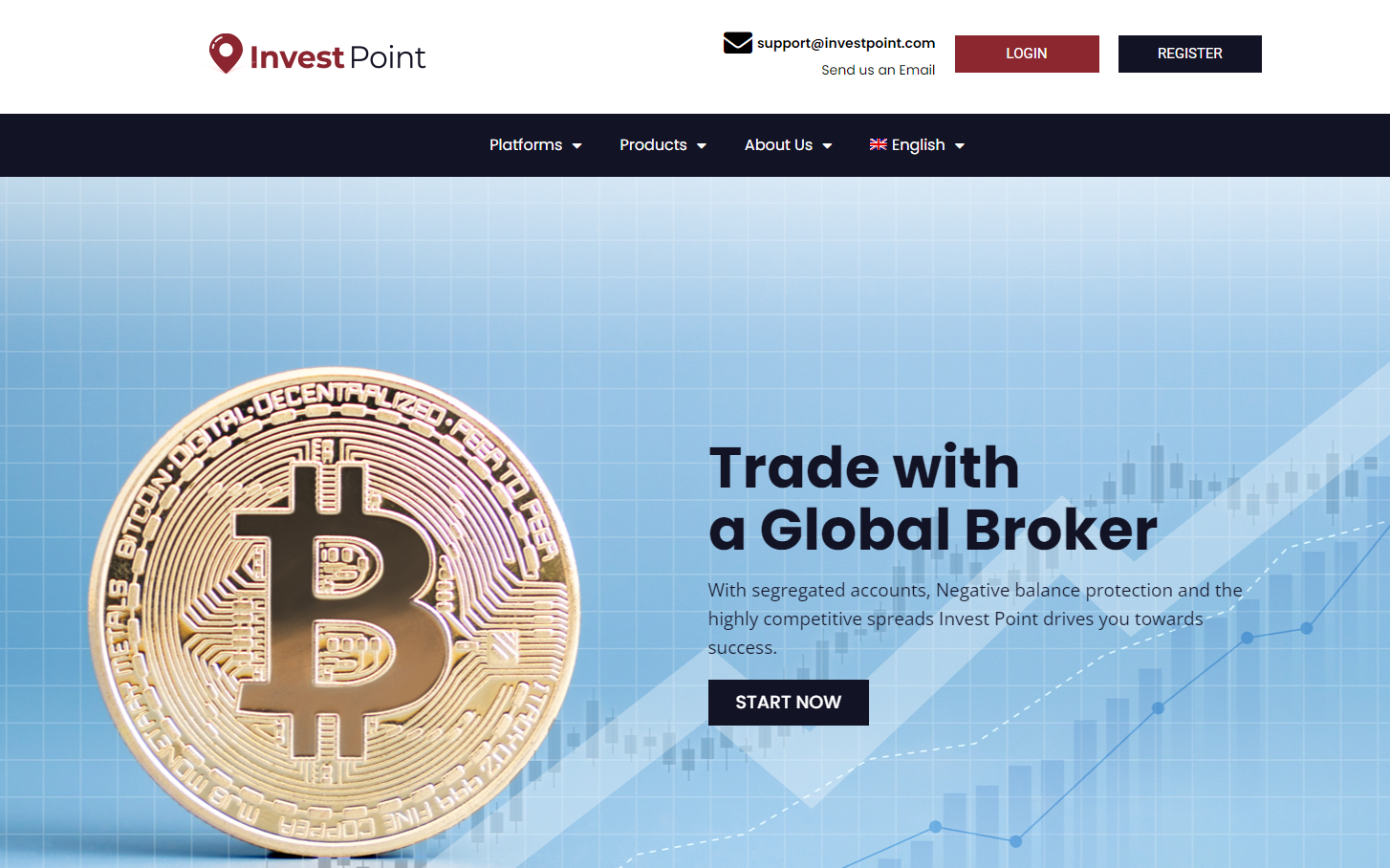 Вы сейчас просматриваете InvestPoint отзывы