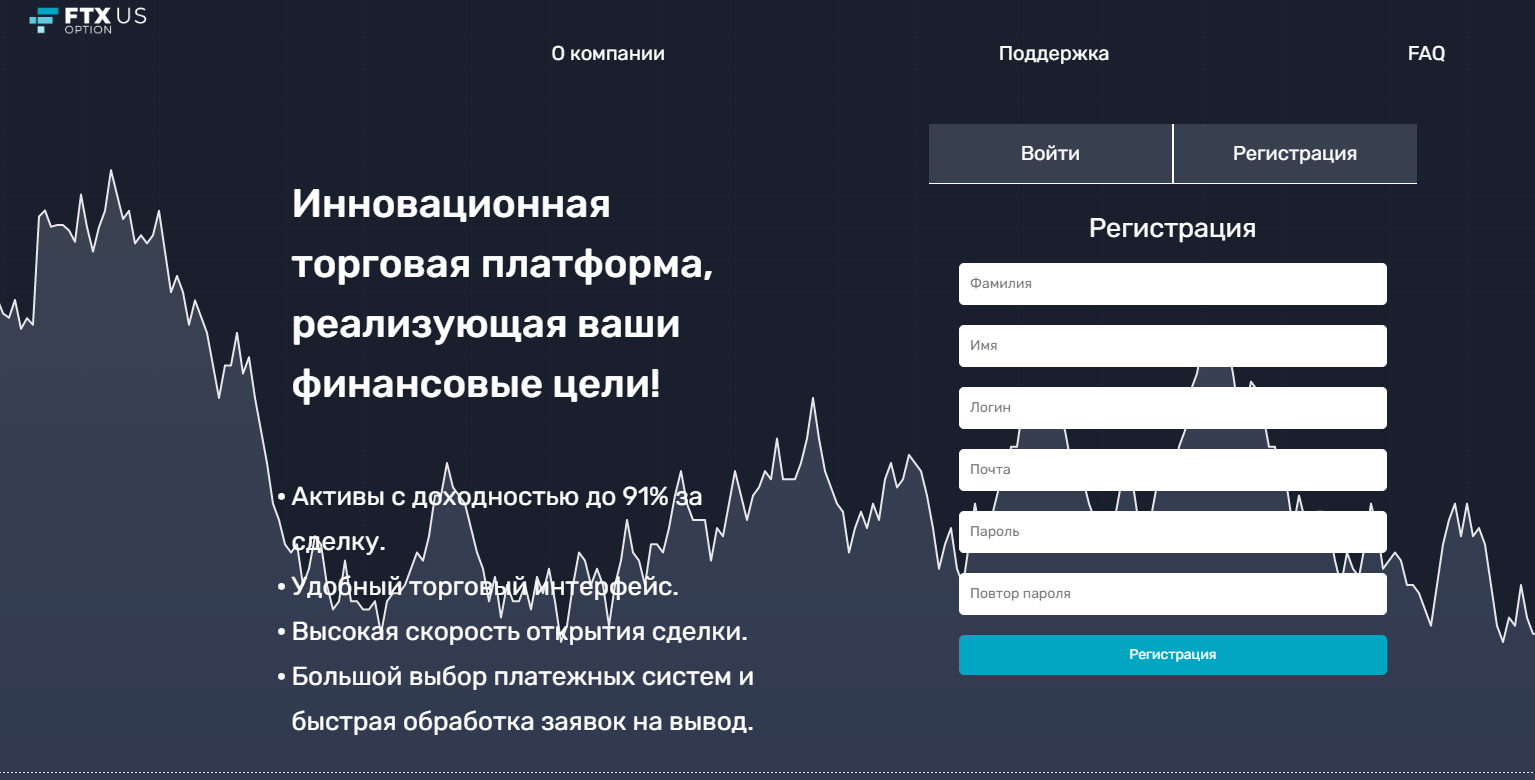 Вы сейчас просматриваете FTX US Option отзывы