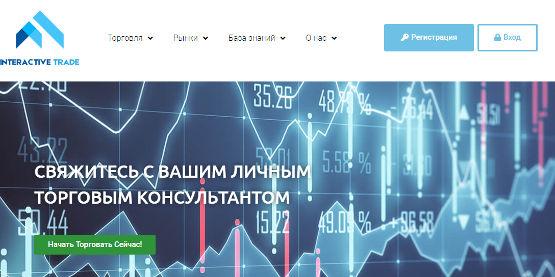 Подробнее о статье Interactive Trade отзывы