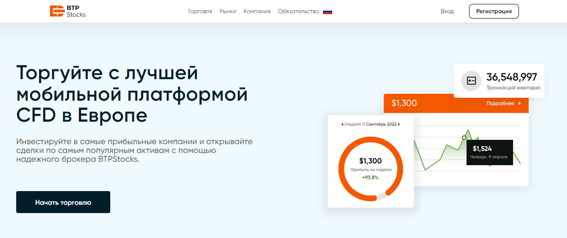 Вы сейчас просматриваете BTPStocks отзывы