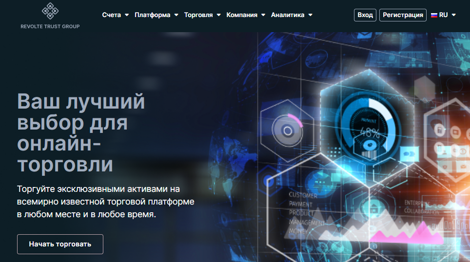 Вы сейчас просматриваете Revolte Trust Group отзывы