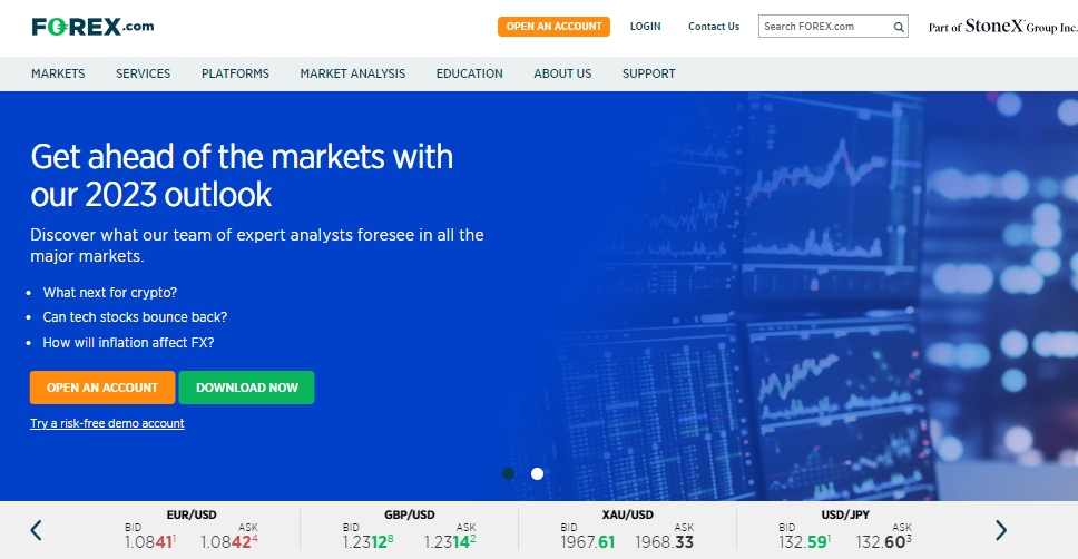 Подробнее о статье FOREX.com отзывы