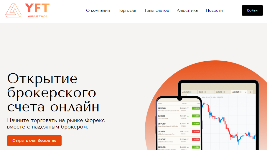 Вы сейчас просматриваете You Fiat Trade отзывы