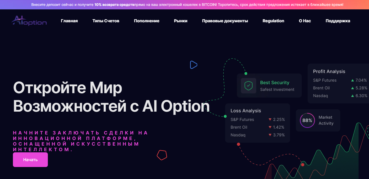 Вы сейчас просматриваете ​AI Option отзывы