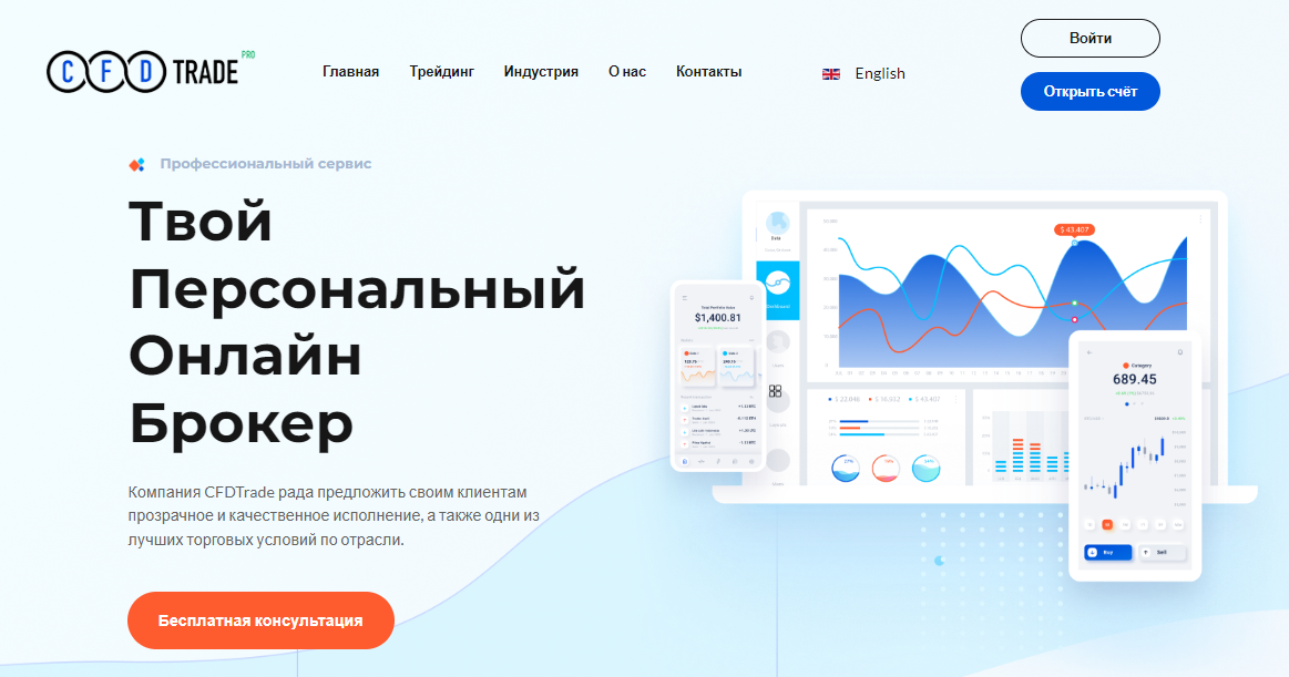 Вы сейчас просматриваете ​CFD Trade отзывы