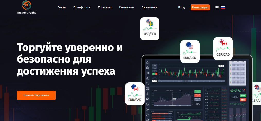 Подробнее о статье ​UniqueGraphs отзывы