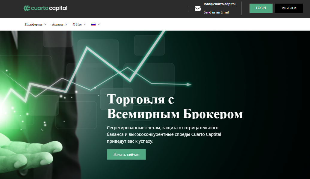 Вы сейчас просматриваете Cuarto Capital отзывы