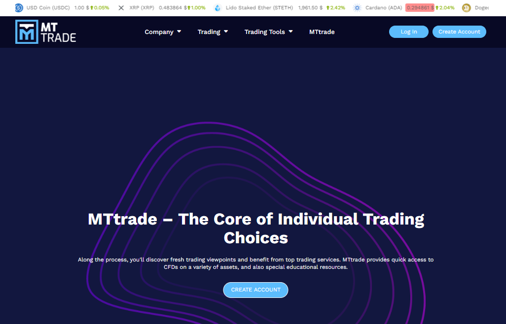 Подробнее о статье MTtrade отзывы