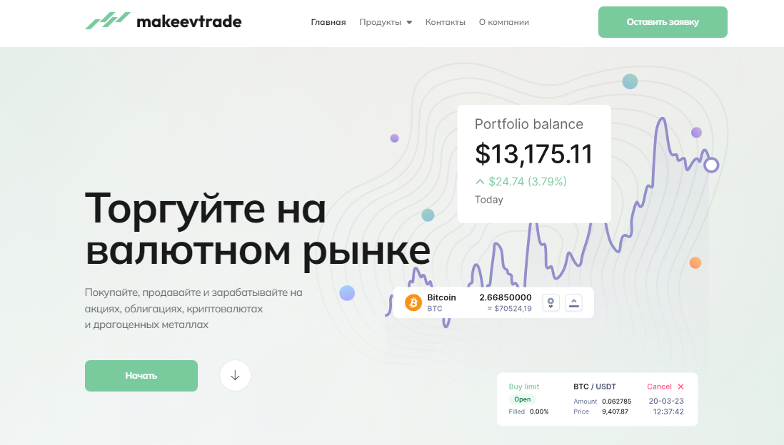 Подробнее о статье Makeev Trade отзывы