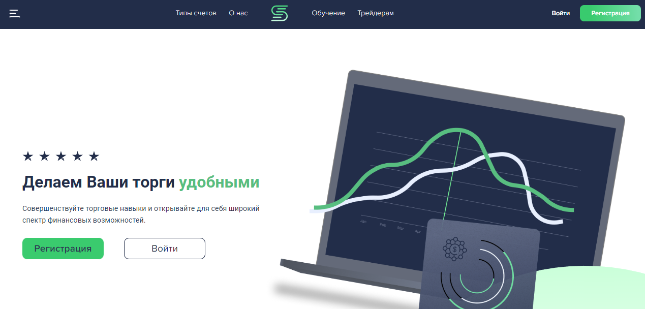 Вы сейчас просматриваете Soul Capital Group отзывы