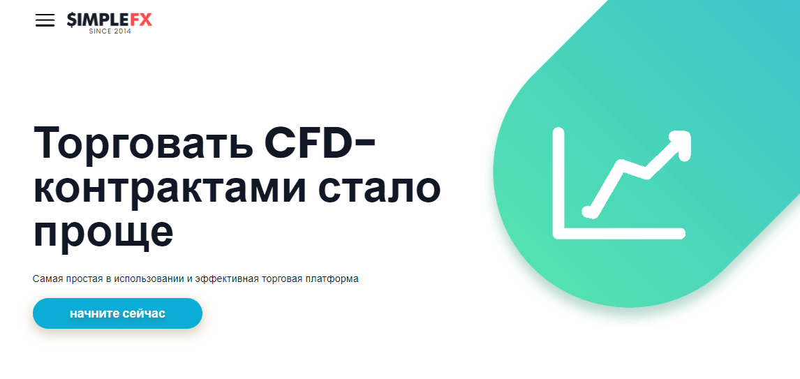 Подробнее о статье Simple FX отзывы