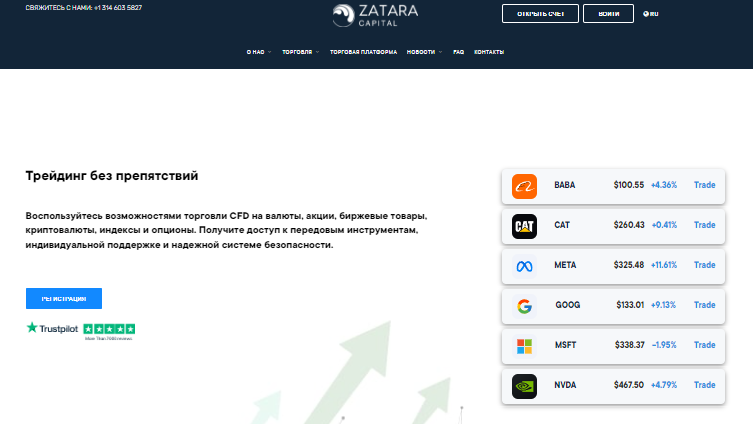 Вы сейчас просматриваете Zatara Capital отзывы