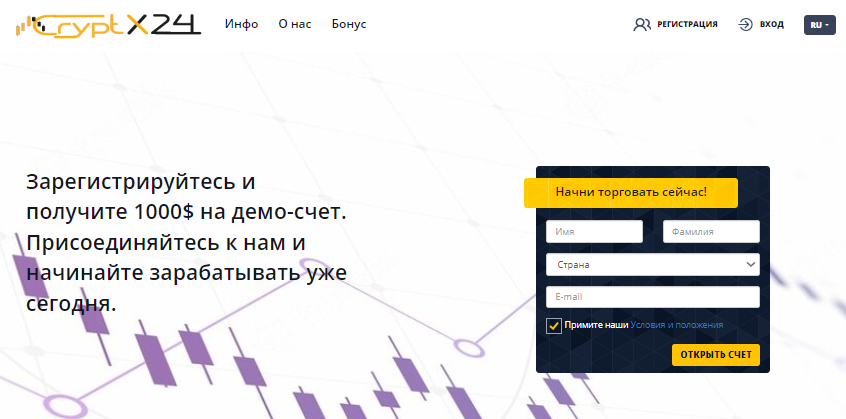 Вы сейчас просматриваете Cryptx24 отзывы