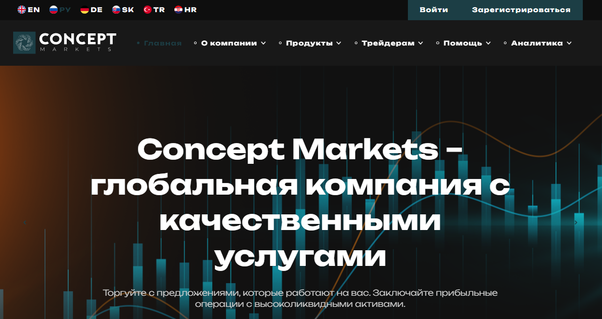 Подробнее о статье Concept Markets отзывы