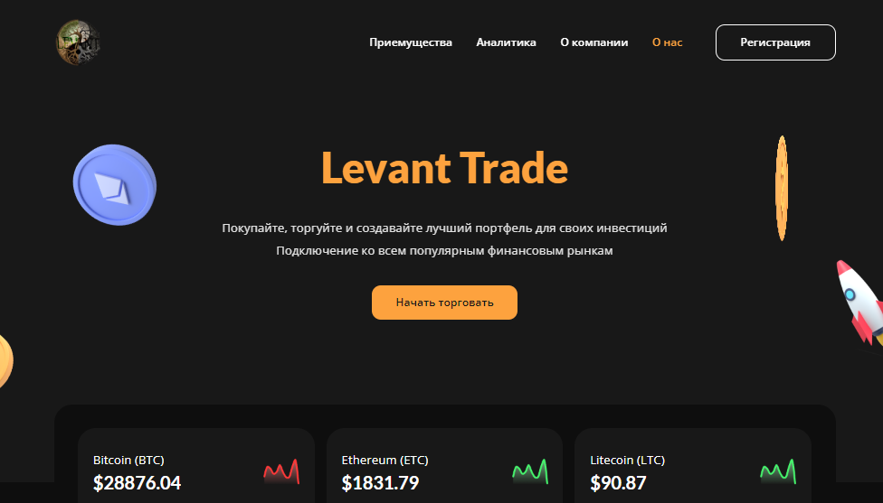 Вы сейчас просматриваете Levant Trade отзывы