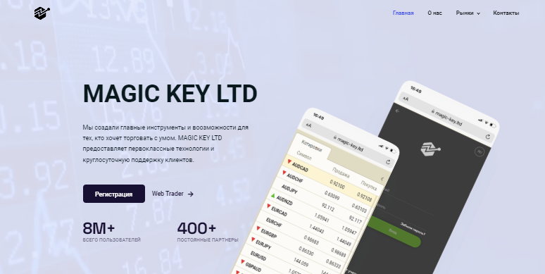 Вы сейчас просматриваете Magic Key Ltd Отзывы